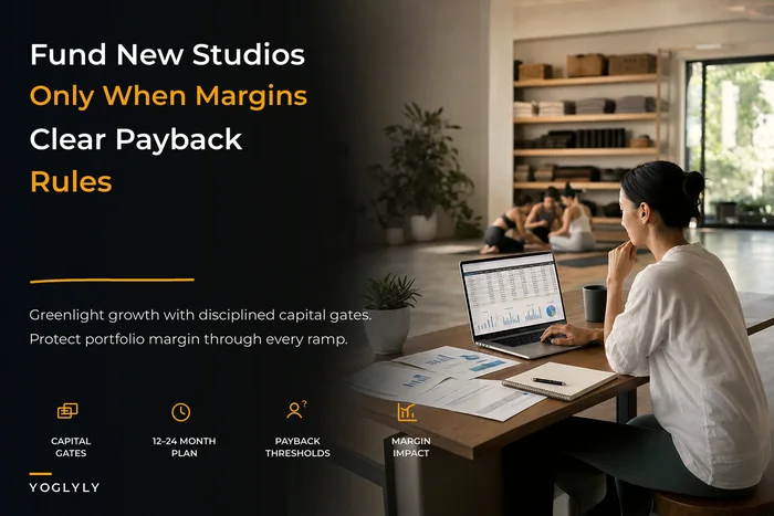 Capital planning and margin rules for studio portfolios