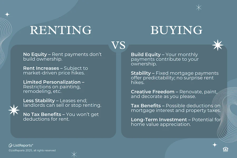 The Smart Homeowner’s Guide to Navigating Today’s Real Estate Market