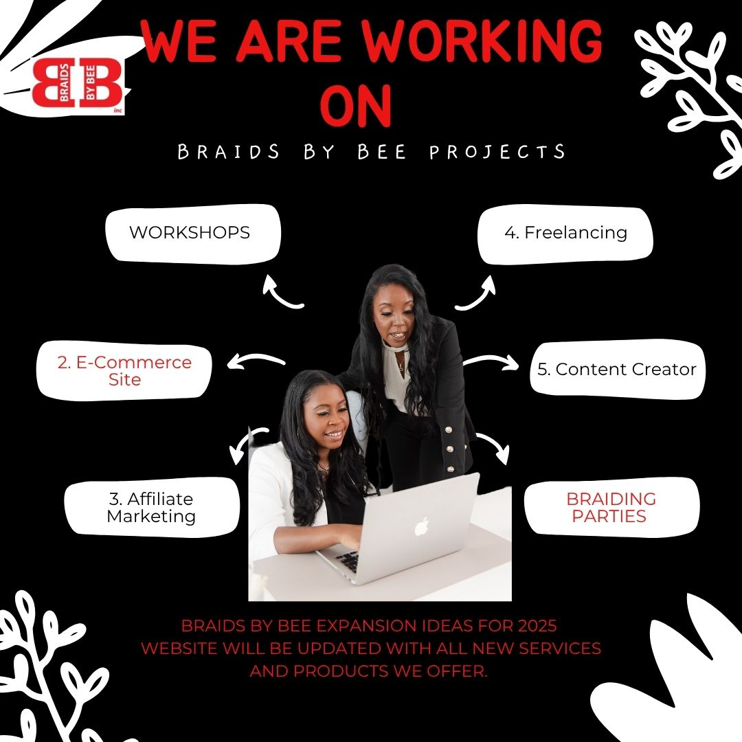 BRAIDS BY BEE INC CEO'S STAY BUSY