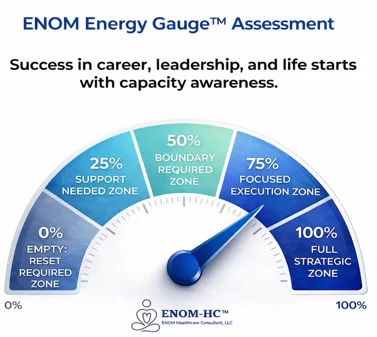 Breaking the Burnout Cycle: How Structure and Systems Drive Sustainable Performance