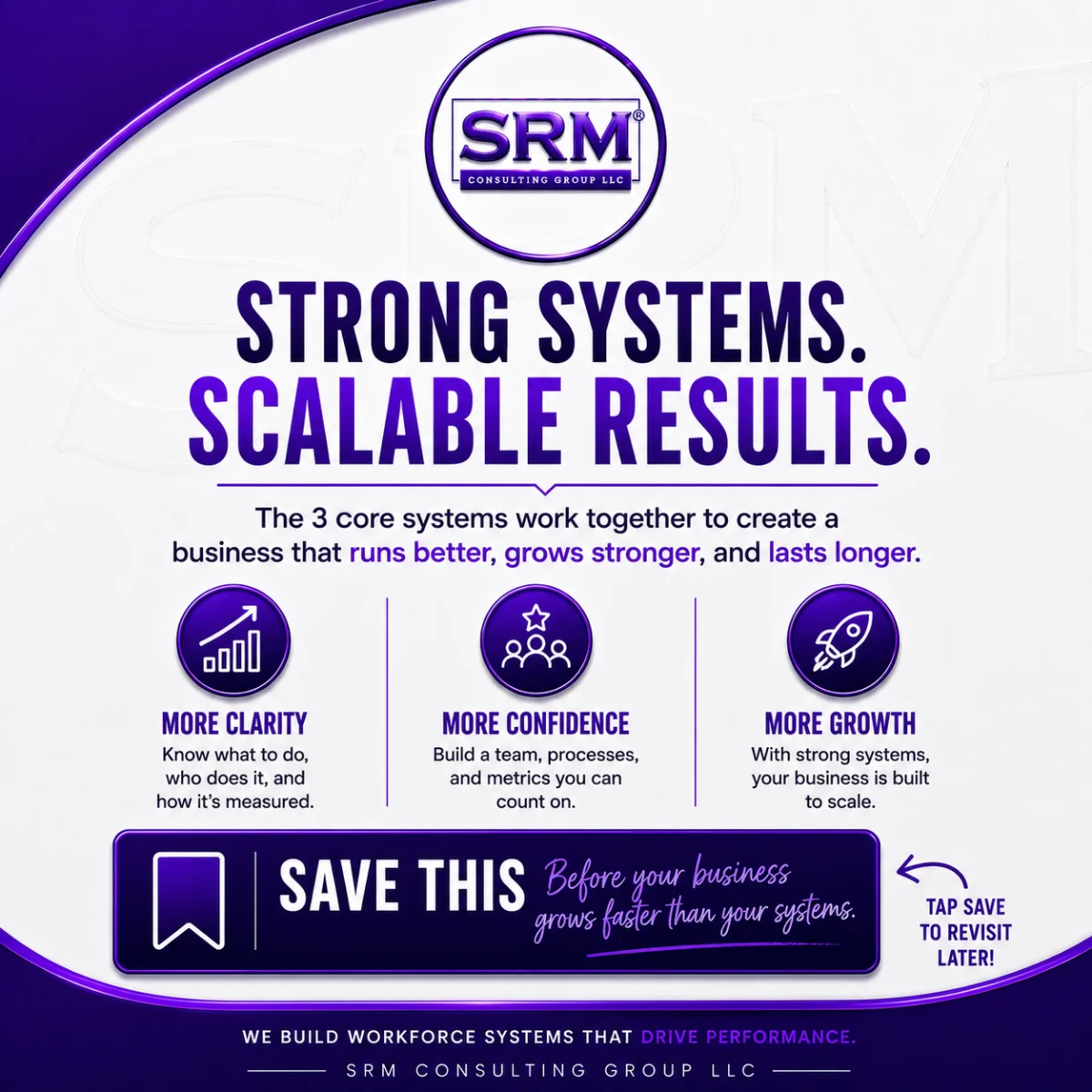 Your Business Does Not Have a Motivation Problem. It Has a Systems Problem.