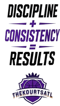 Discipline + Consistency = Results