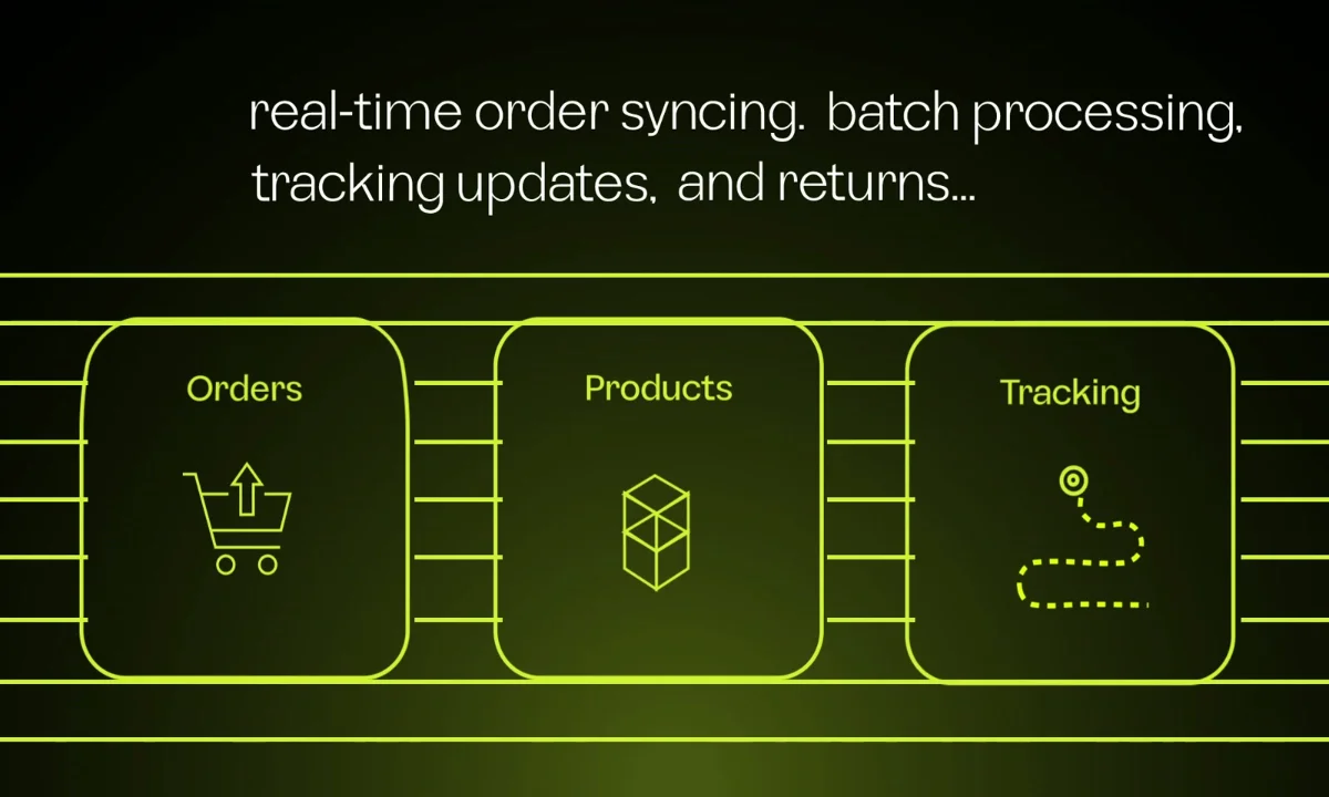 Unlock Seamless Commerce: How DS-Mate Empowers Sellers Through Unified Integrations