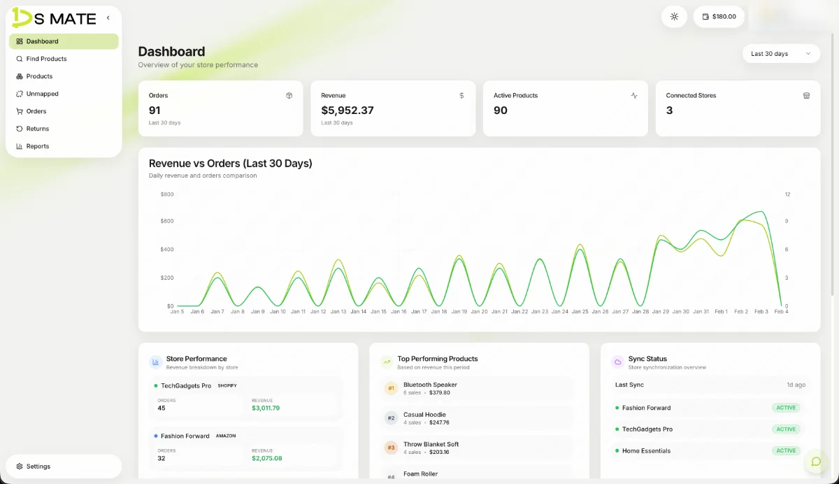 Supercharge Your VA Business: Scale Client Operations Effortlessly With DS-Mate Automation
