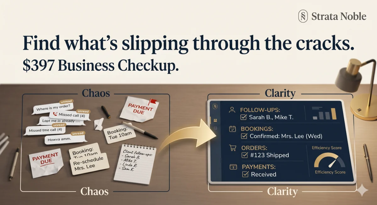Why Small Businesses Lose Time, Customers, and Money Behind the Scenes