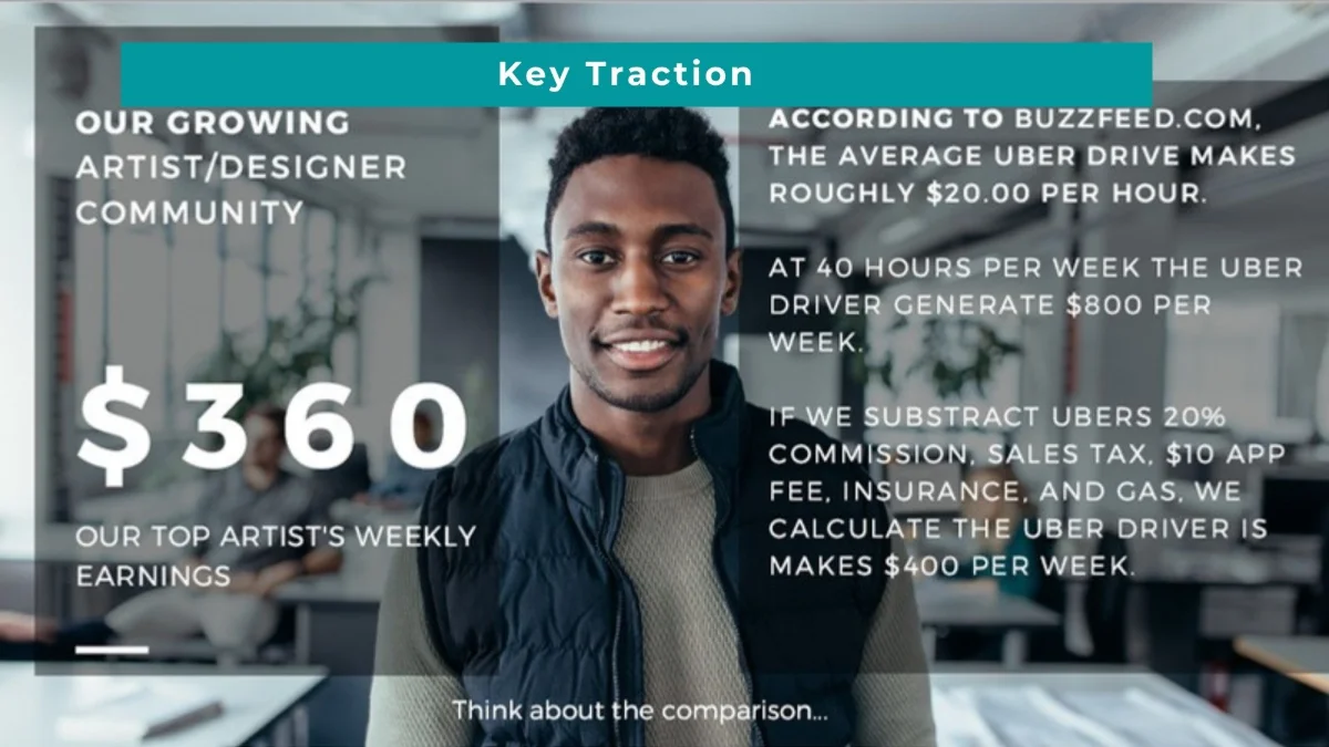 Revolutionizing Apparel Creation: How Tymelss Empowers Creators and Accelerates Go-to-Market Strategies