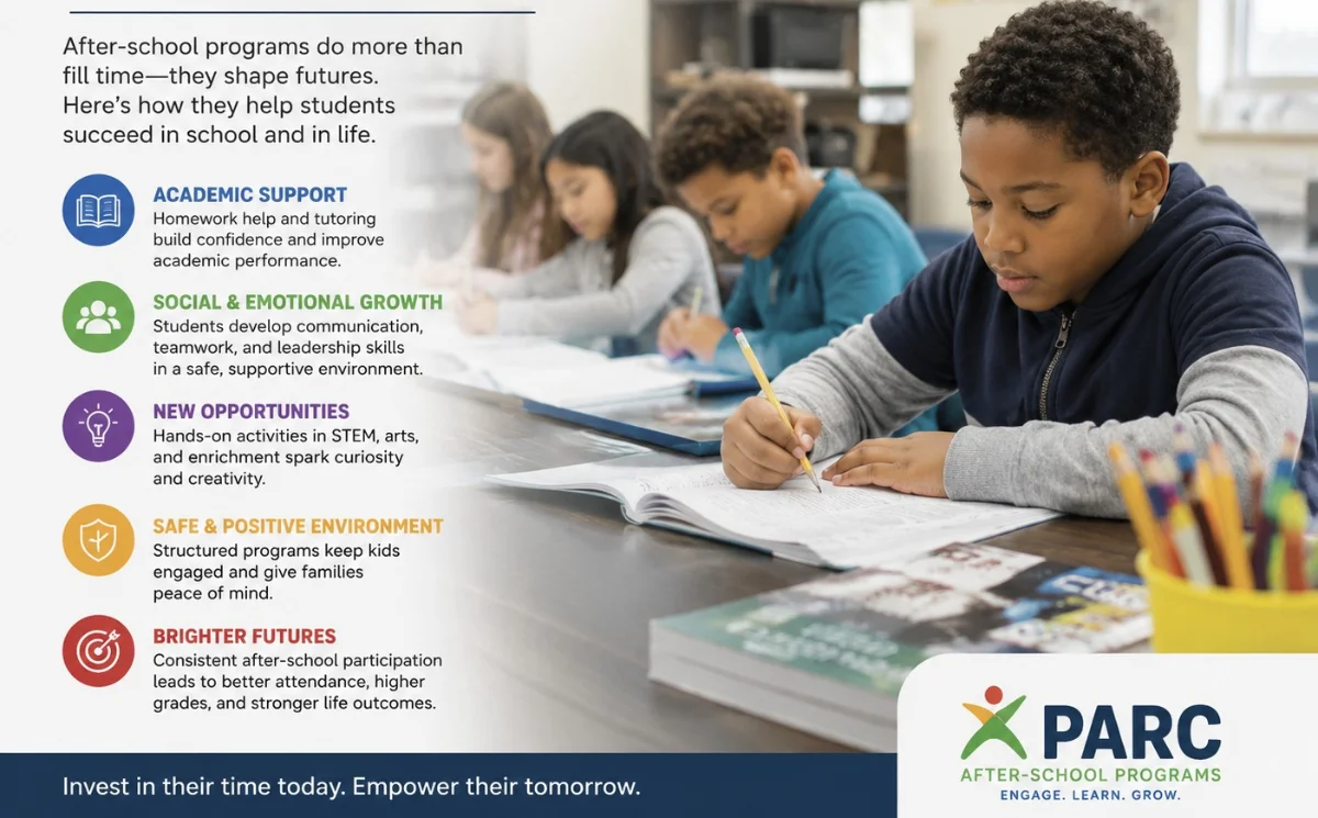Why After School Programs Matter More Than Ever