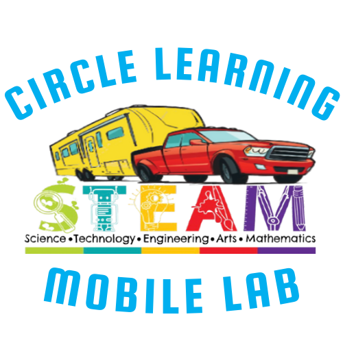 Circle Learning Group Inc