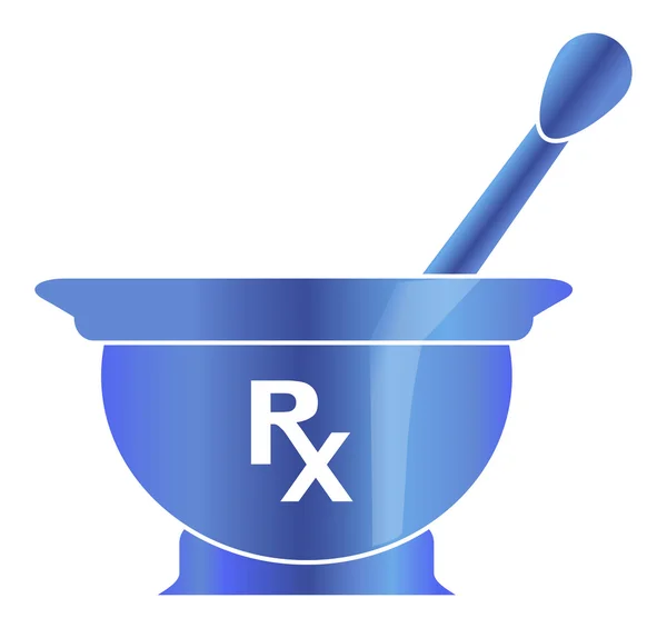 Summerfield Pharmacy Inc.