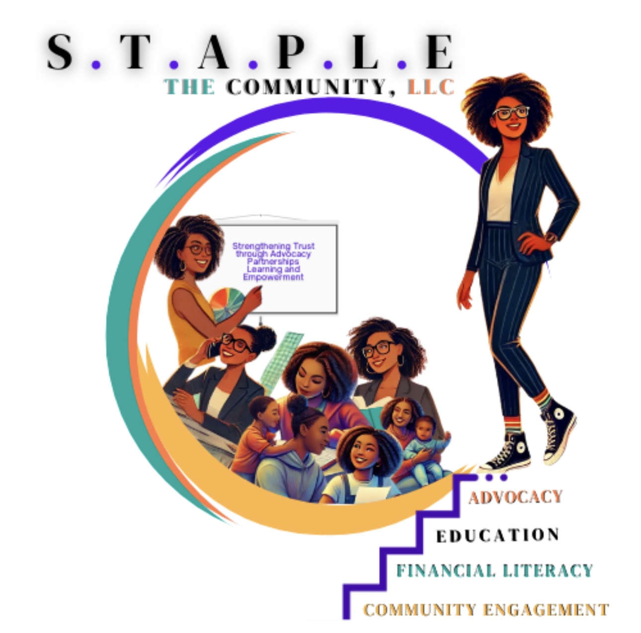 STAPLE The Community, LLC