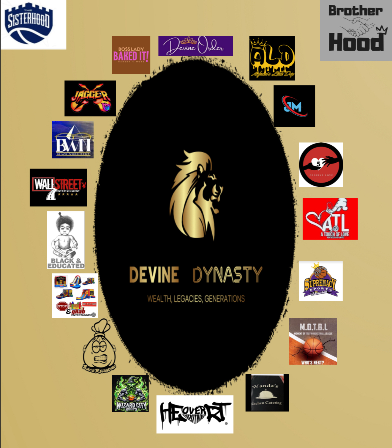 Devine Dynasty