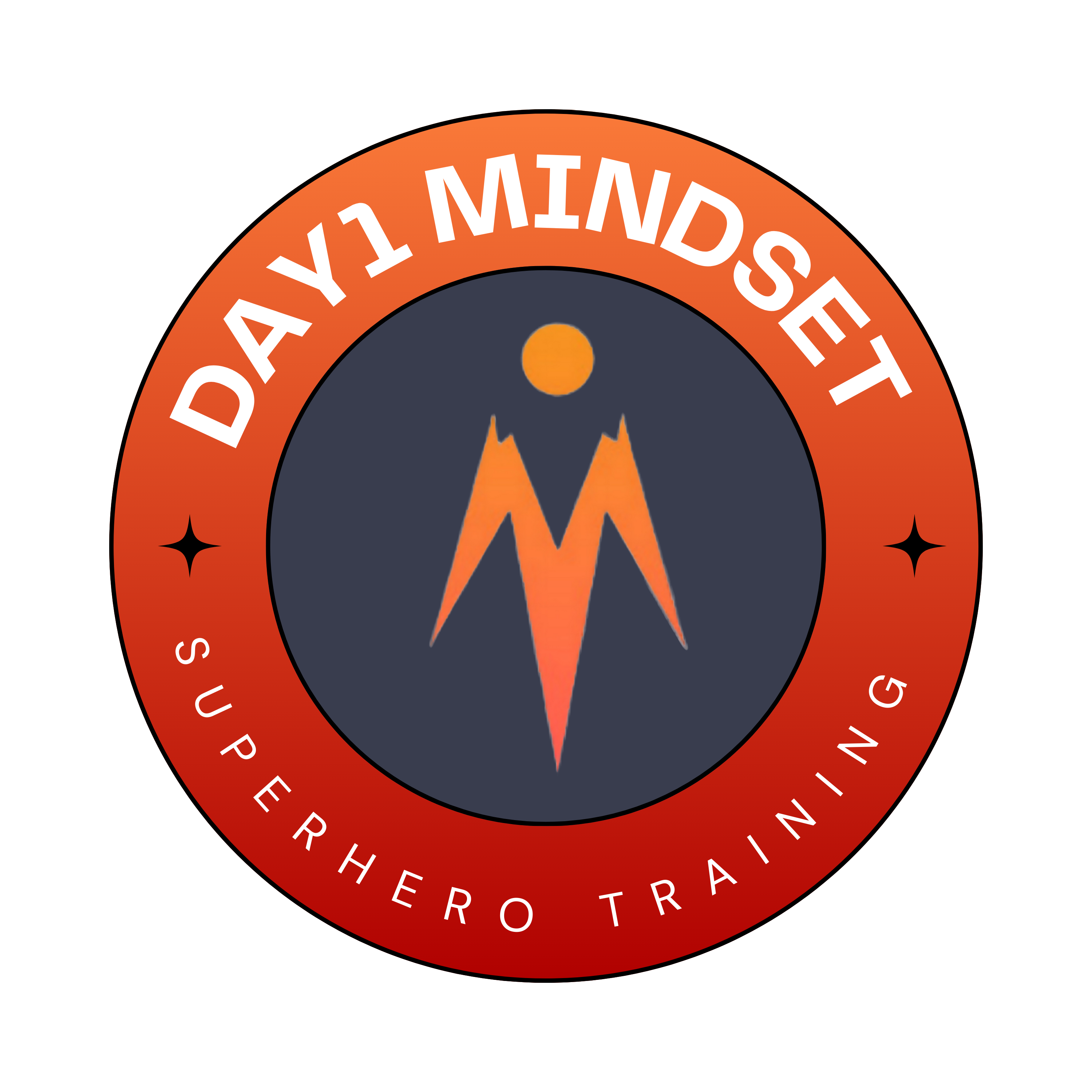 Day1 Mindset
