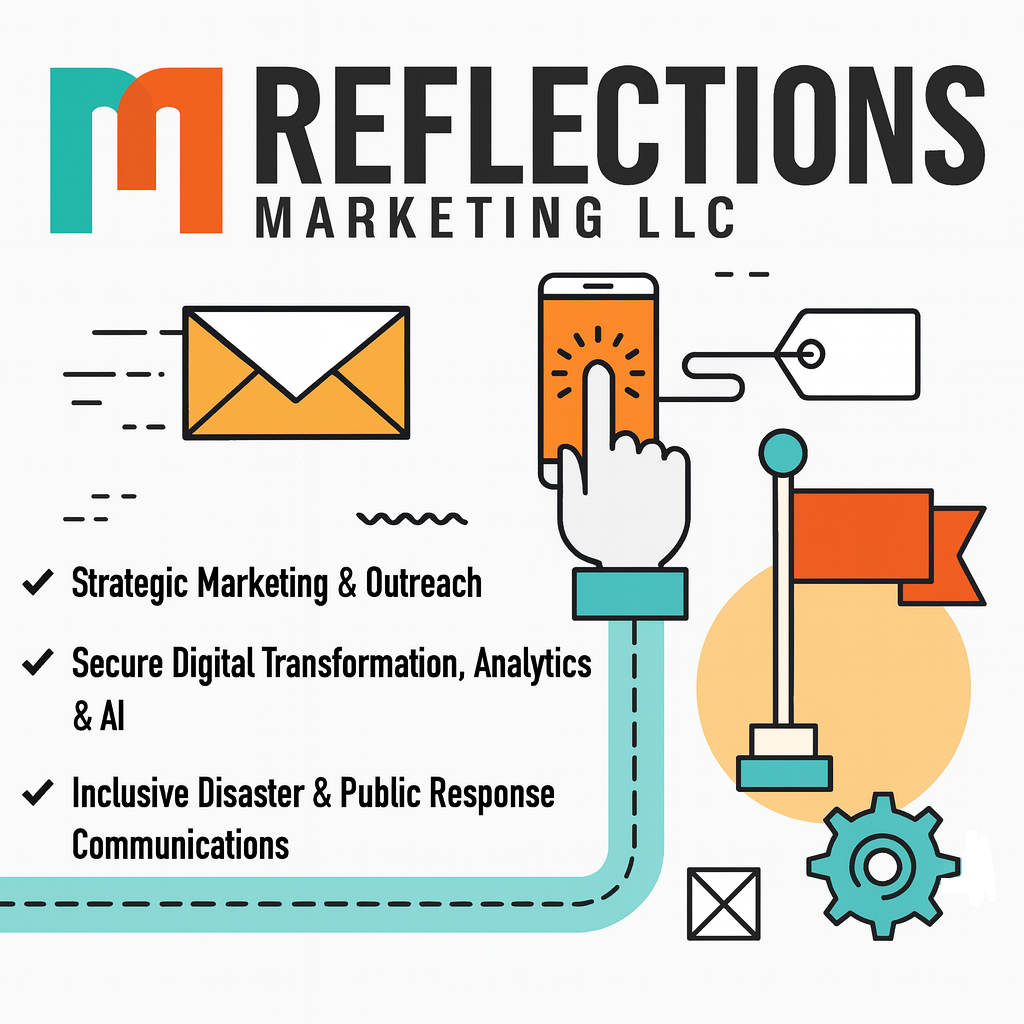 Reflections Marketing LLC