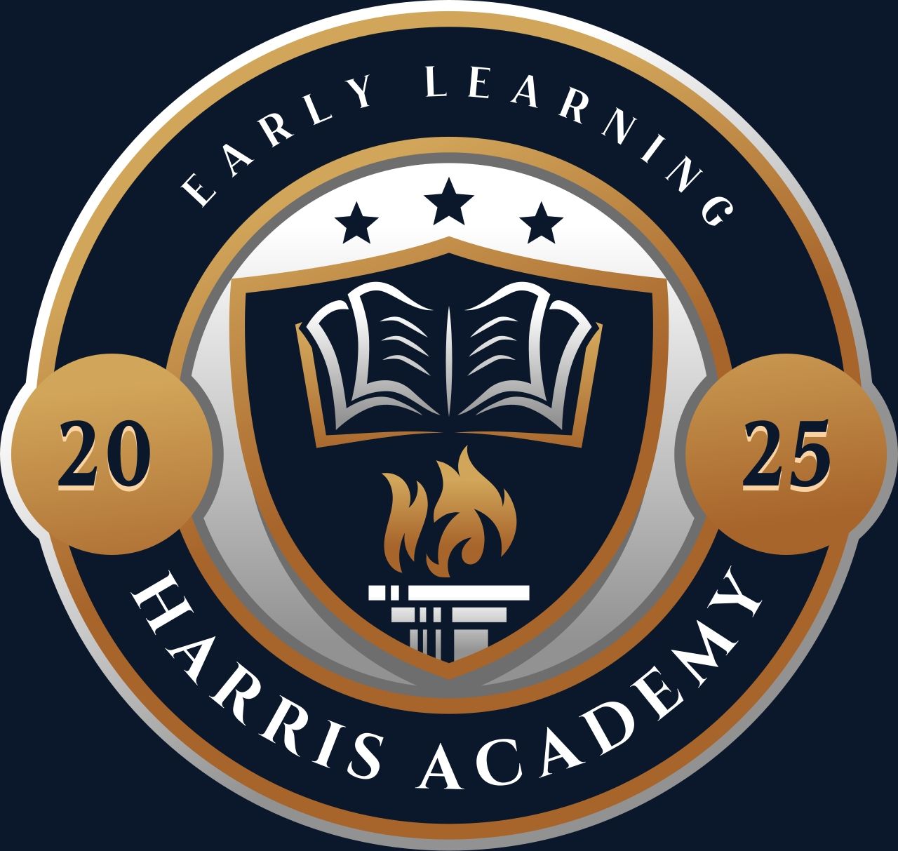 Harris Academy Of Early Learning