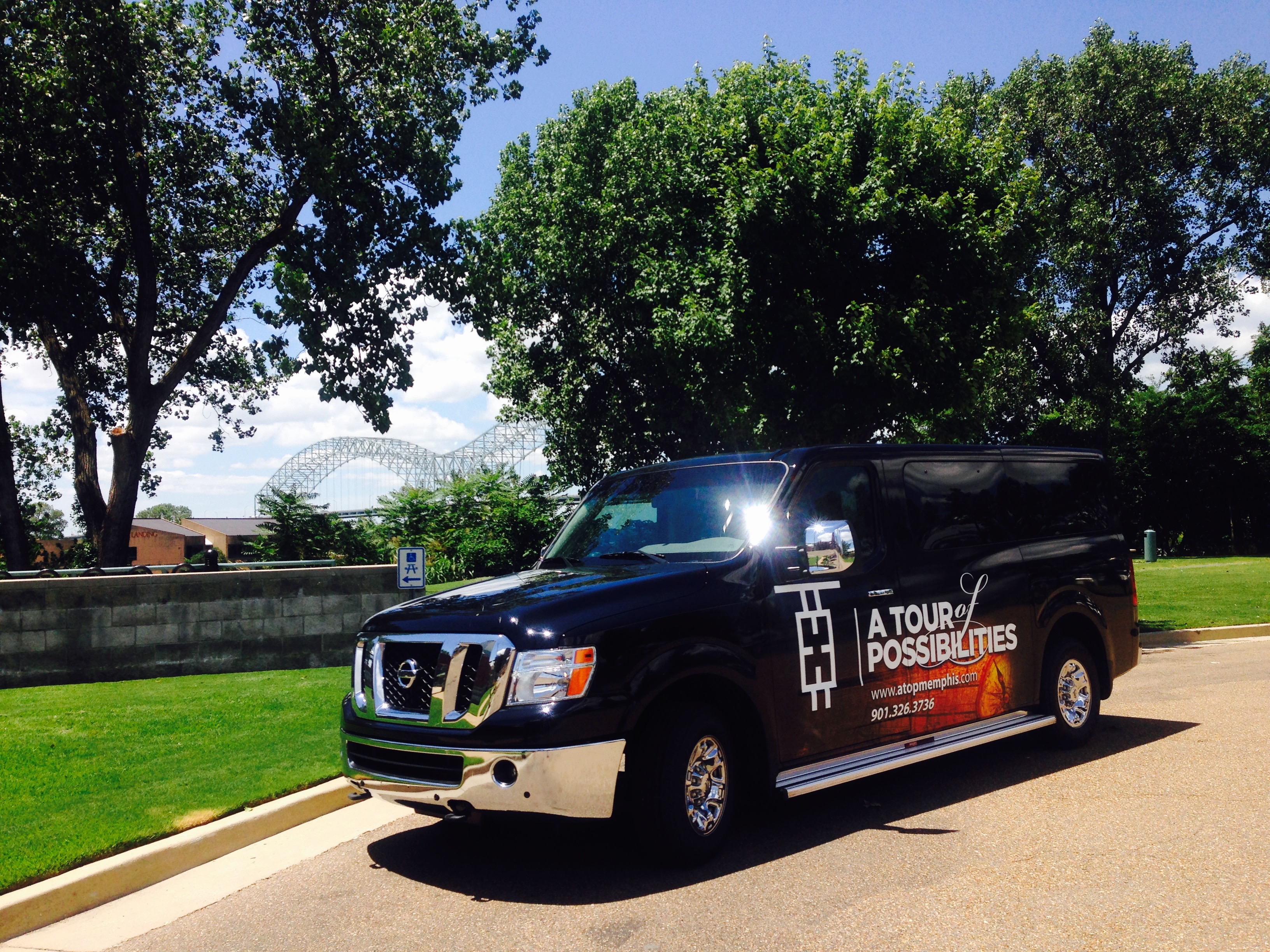 A Tour Of Possibilities