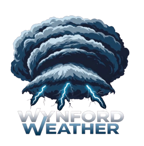 Wynford Weather Mission