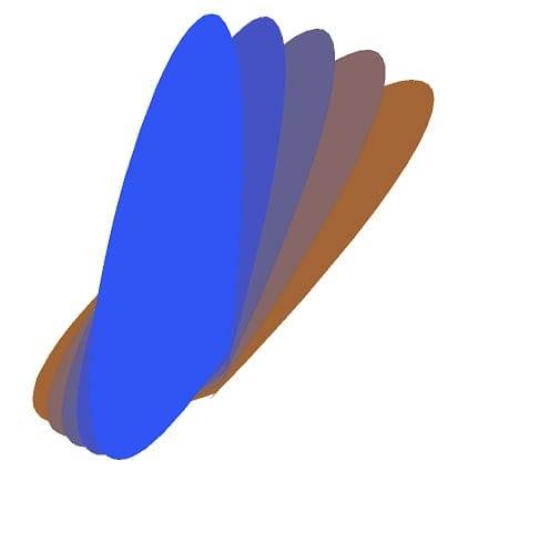 Dignity Ministries Limited