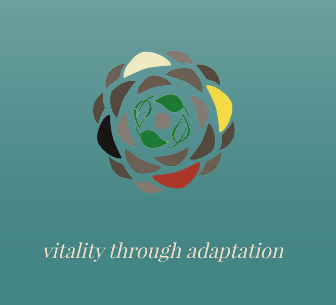 Adaptogenesis Functional Wellness & Botanicals LLC