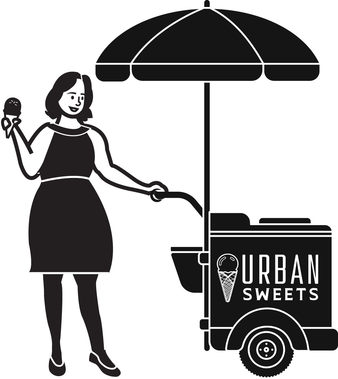 Davis Stewart Co Dba Urban Sweets