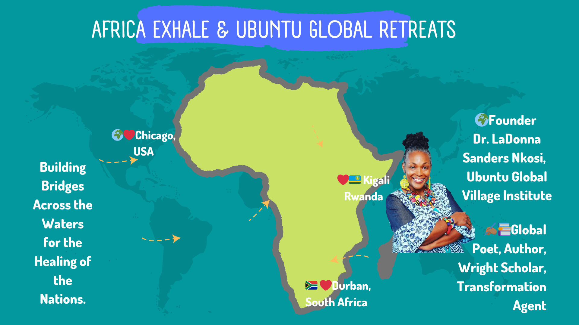 Ubuntu Global Collective - AfricaTravel & Retreats