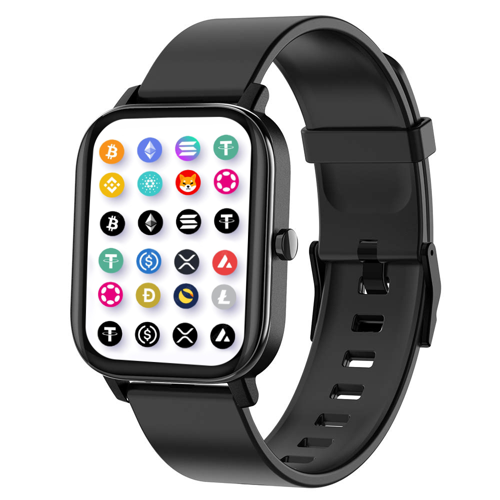 Hiphopcryptowatch LLC/ Wristkey Global Solutions