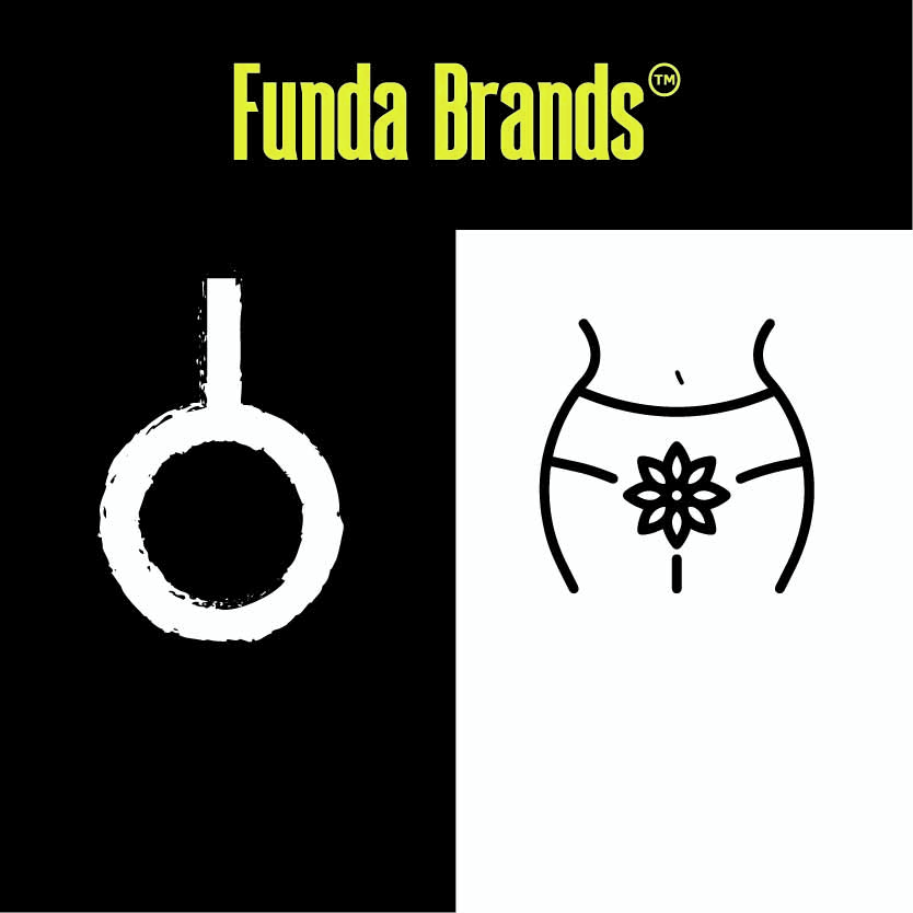 Funda Brands, Corp