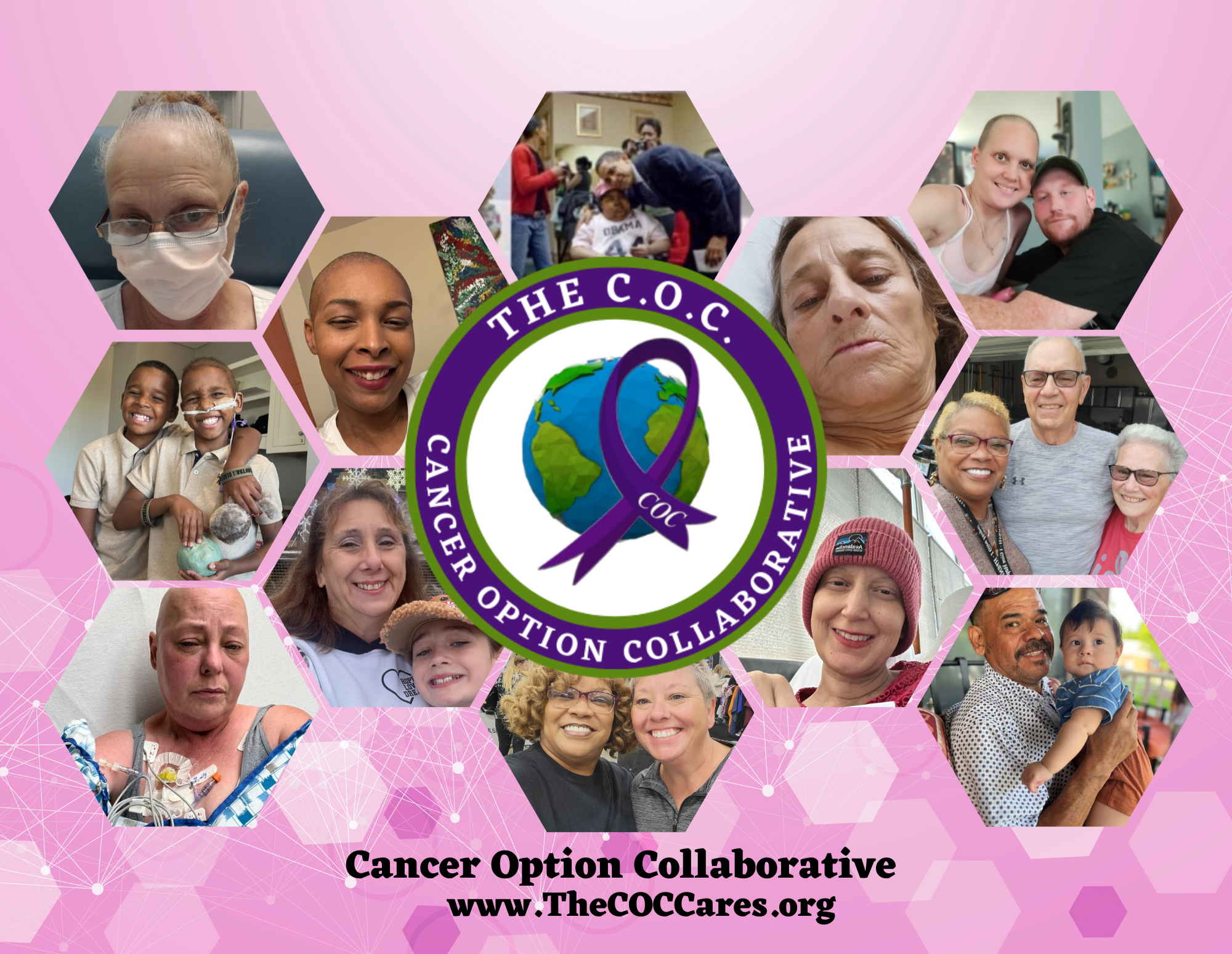 Cancer Option Collaborative
