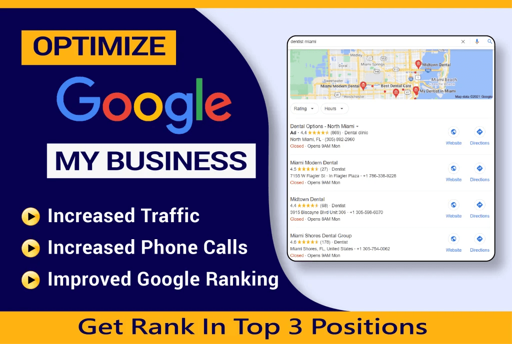 Google My Business (gmb) Optimization