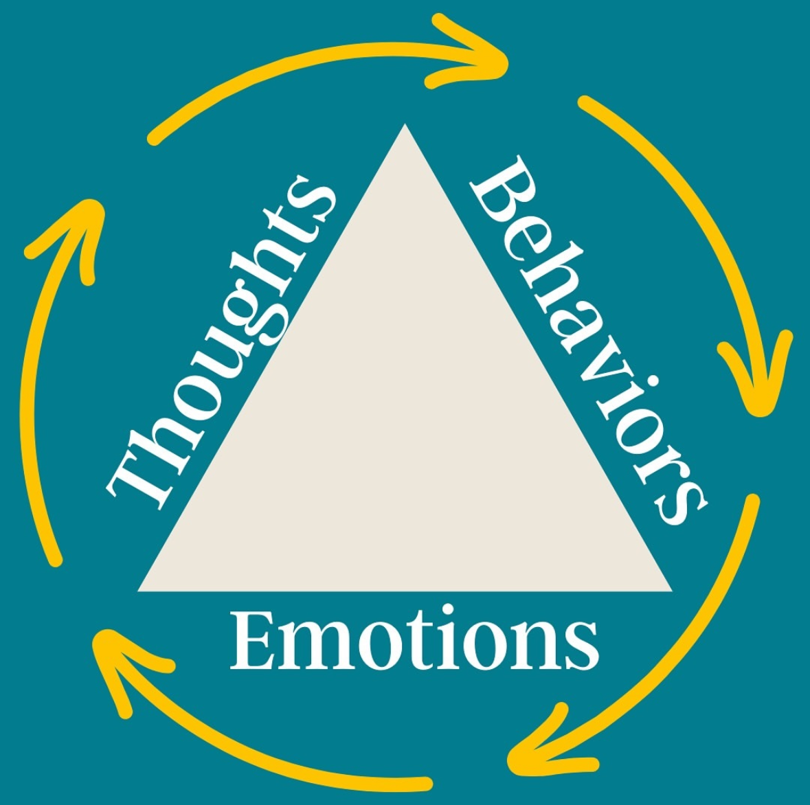 Soul Care Transformation