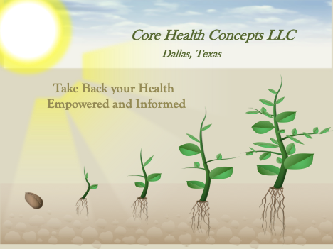 Core Health Concepts LLC