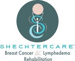 Shechtercare