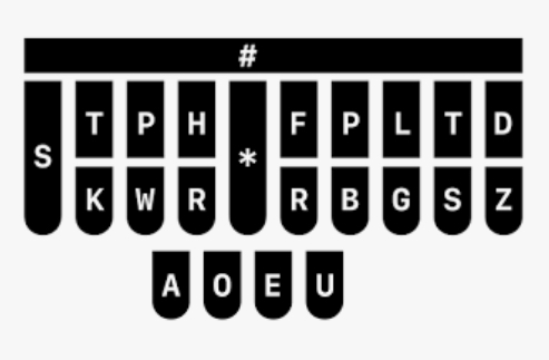 Patricia Giglio CCR, NP