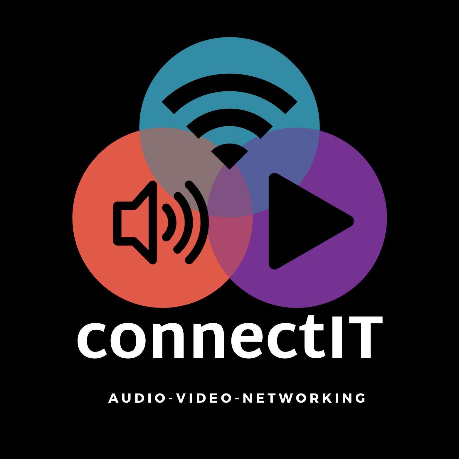ConnectIT Audio Video Networking, LLC