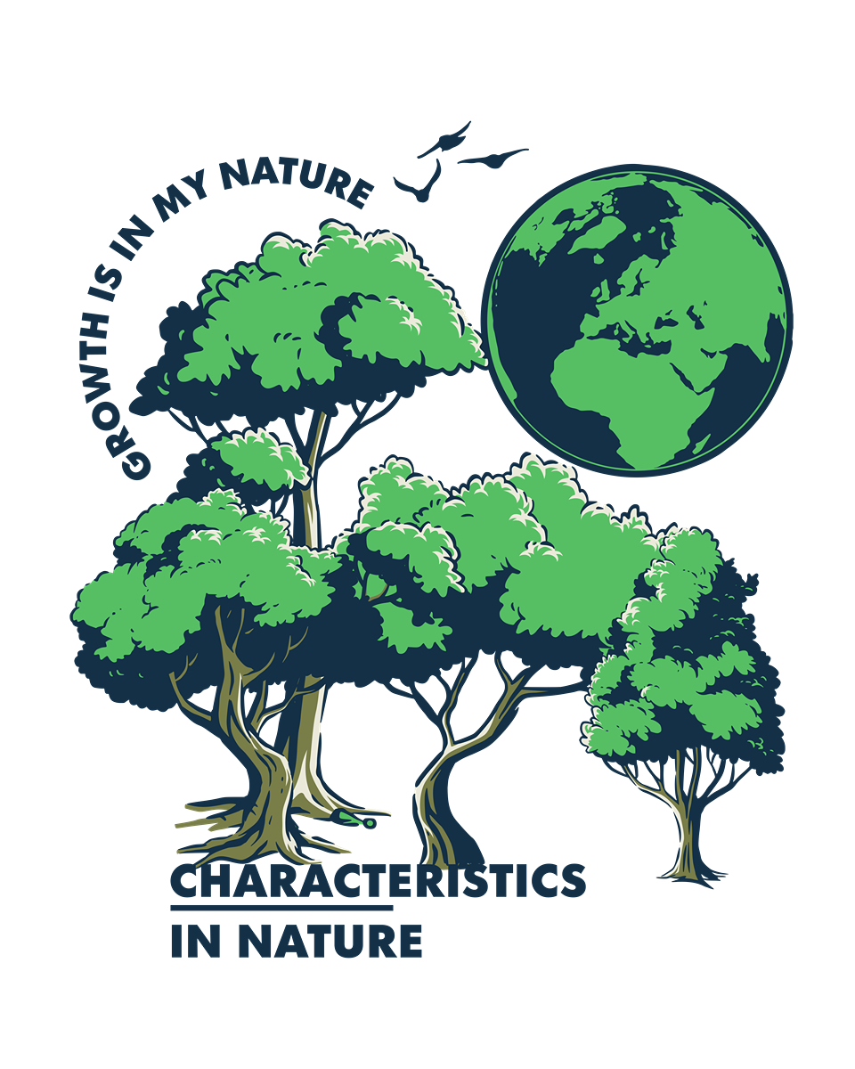 Characteristics In Nature