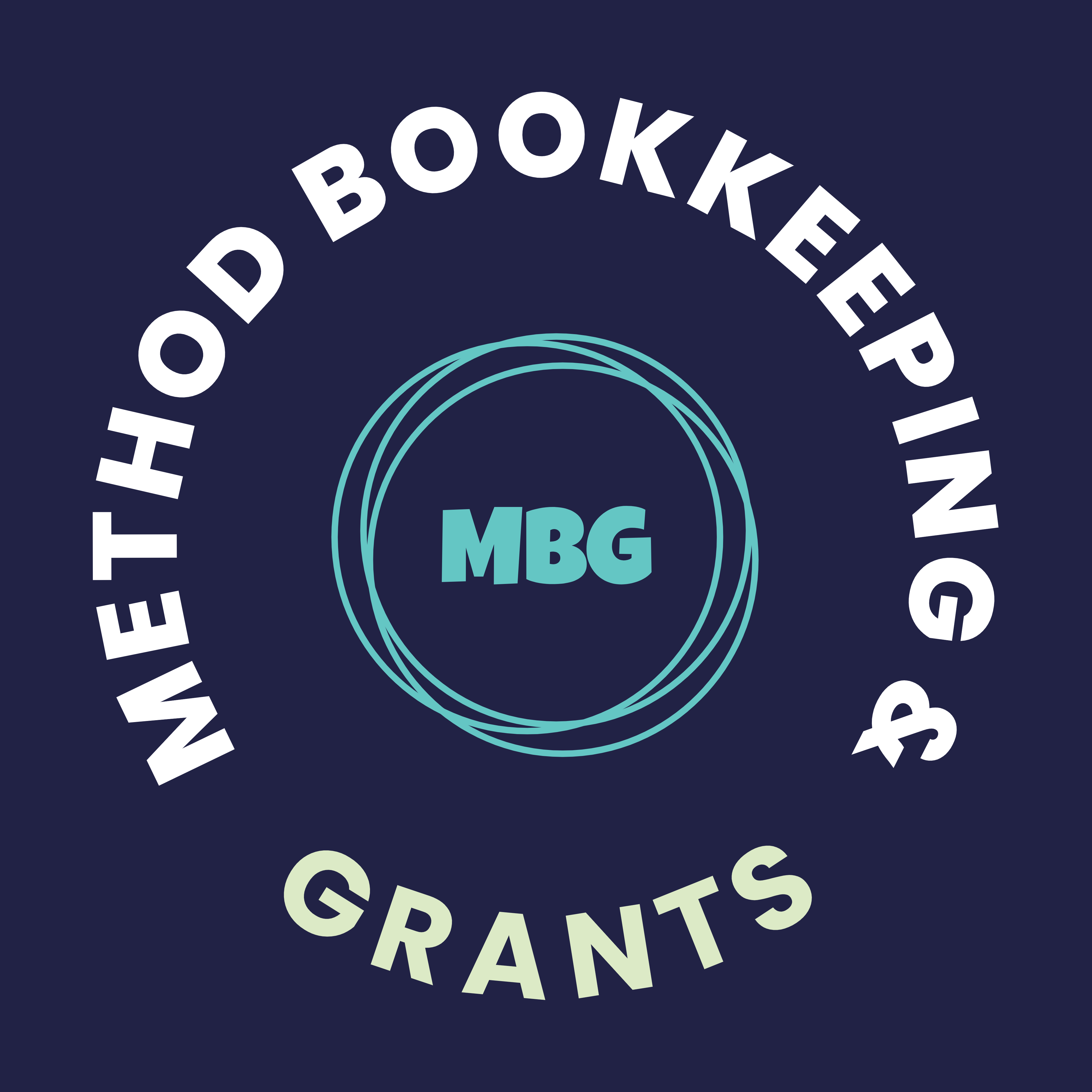 Method B&G