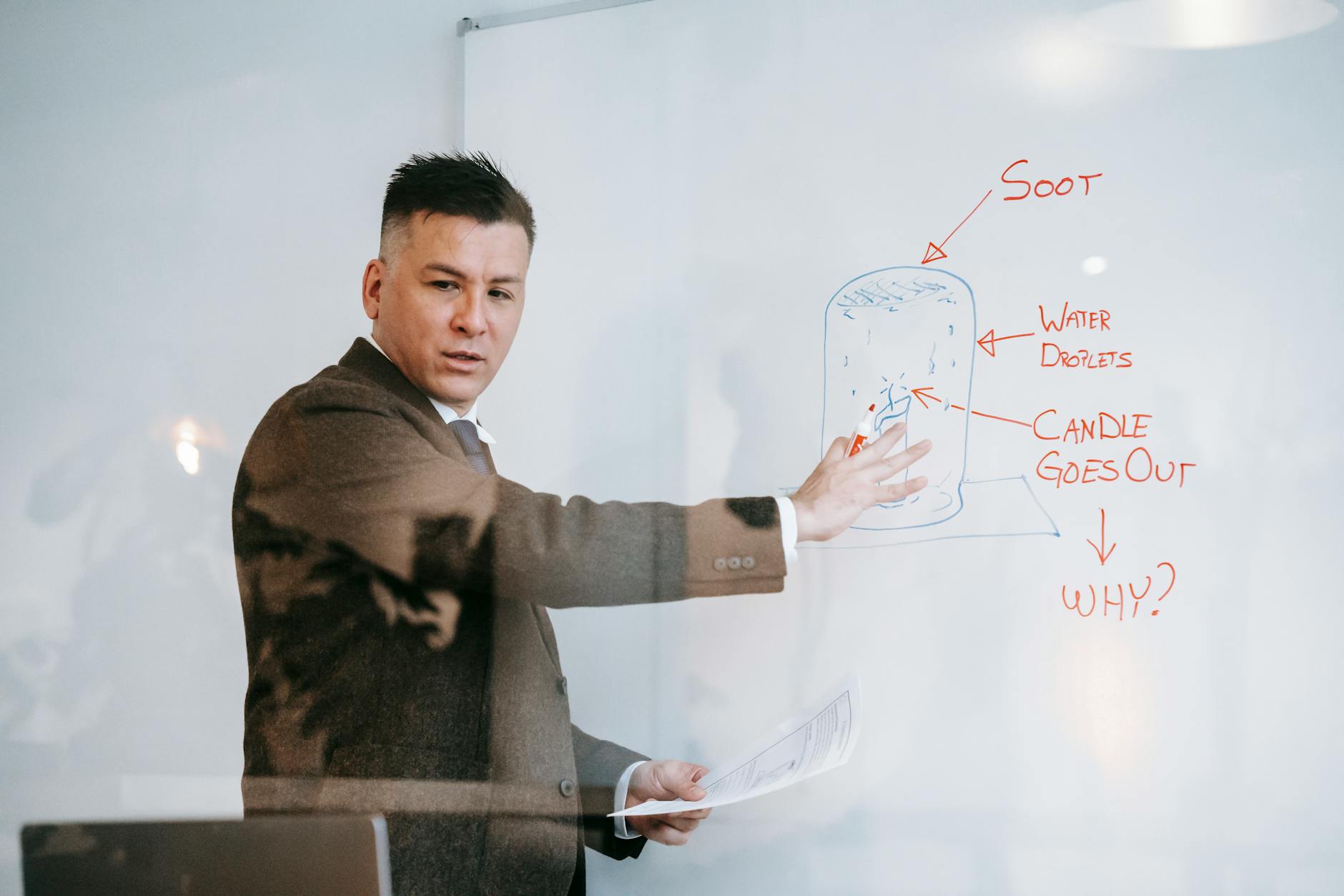 Agile Leadership Learning