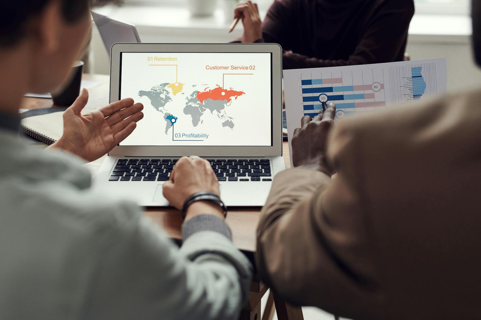 Global Gateway Professional Services