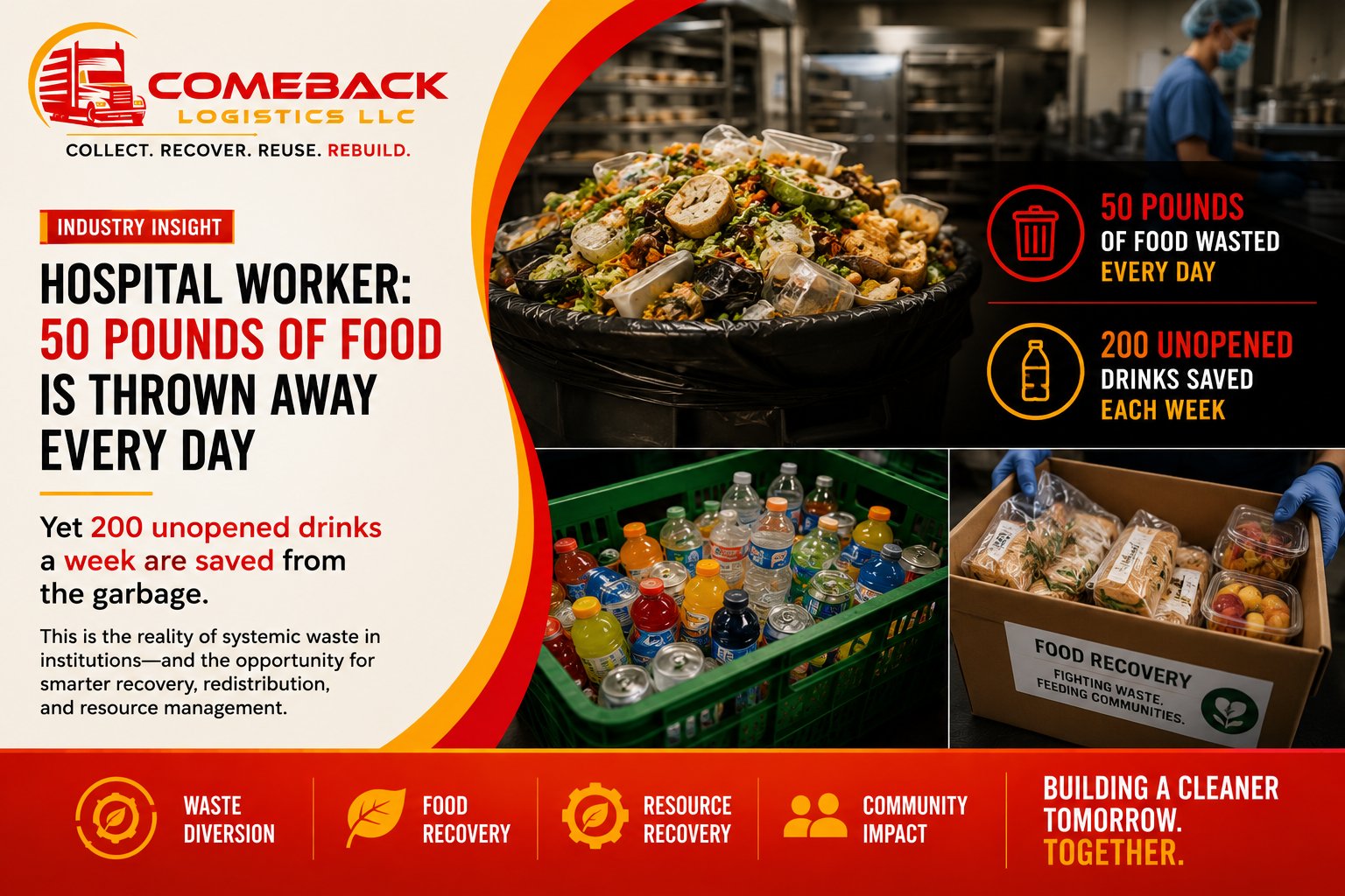 Turning Waste into Opportunity: How Your Hospital Can Transform Food Surplus Into Community Impact