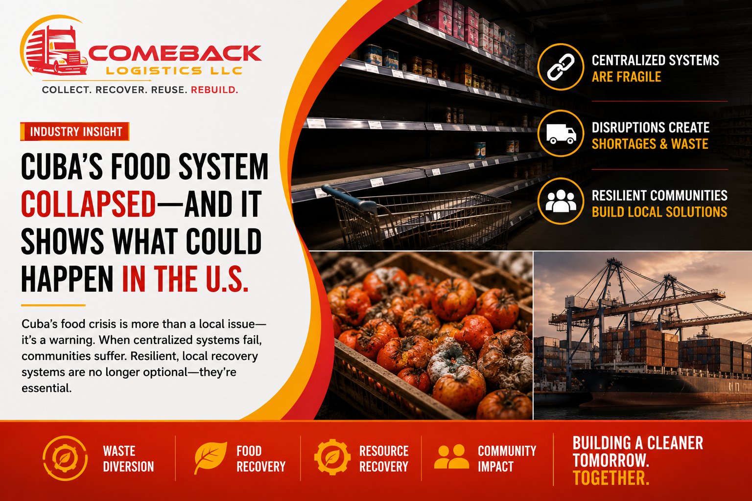 What the Collapse of Cuba’s Food System Teaches Us—and How Logistics Can Prevent a Crisis