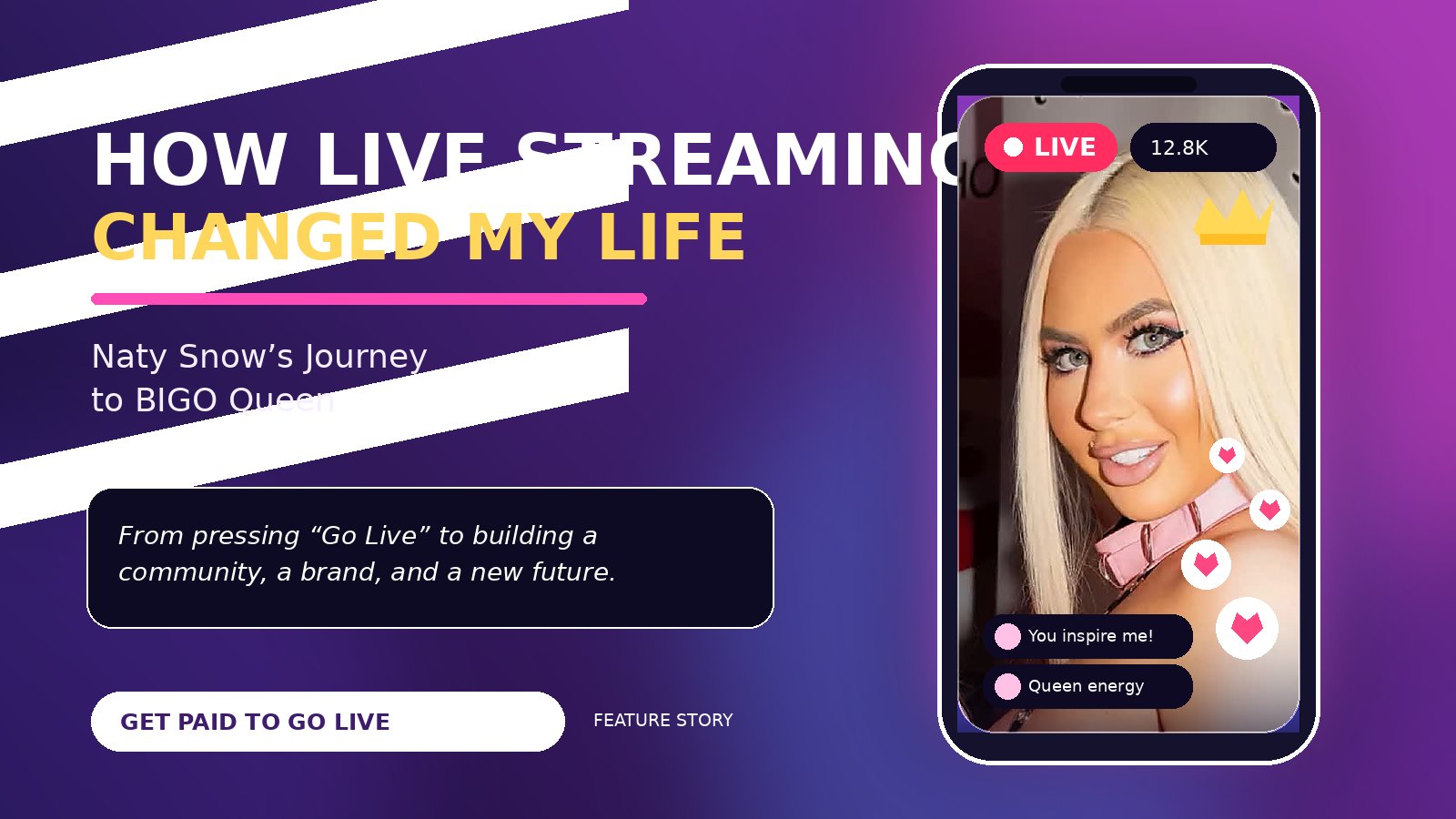 How Live Streaming Changed My Life: Naty Snow’s Journey to Bigo Queen with Get Paid To Go Live