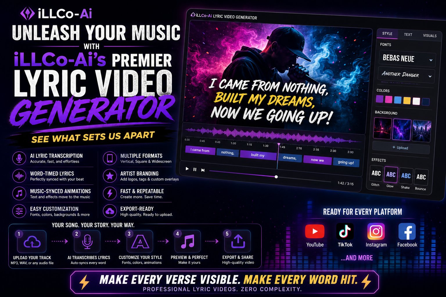 Unleash Your Music with iLLCo-Ai’s Premier Lyric Video Generator