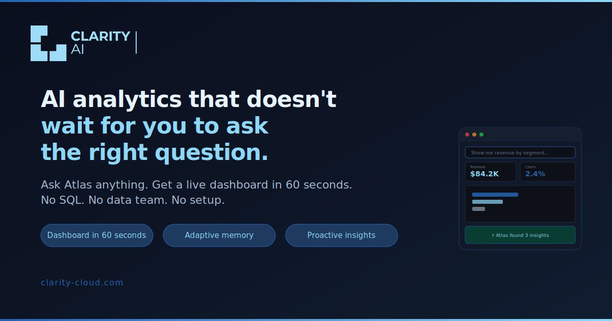 Bridging the Gap Between Data and Decisions: How Clarity Ai Is Empowering Teams to Thrive