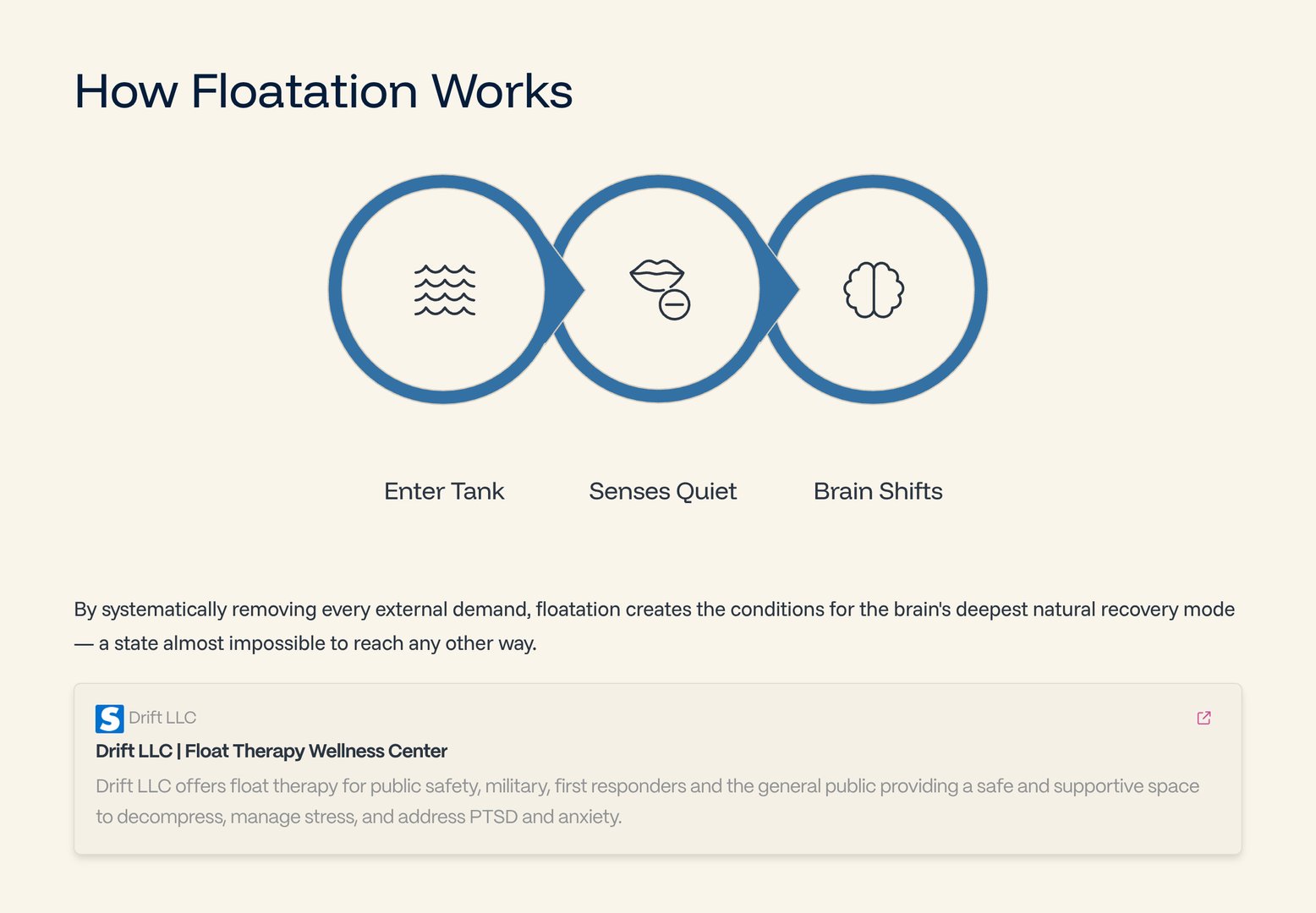 Unlocking the Brain’s Deepest Recovery: The Science and Benefits of Floatation Therapy (R.E.S.T.)