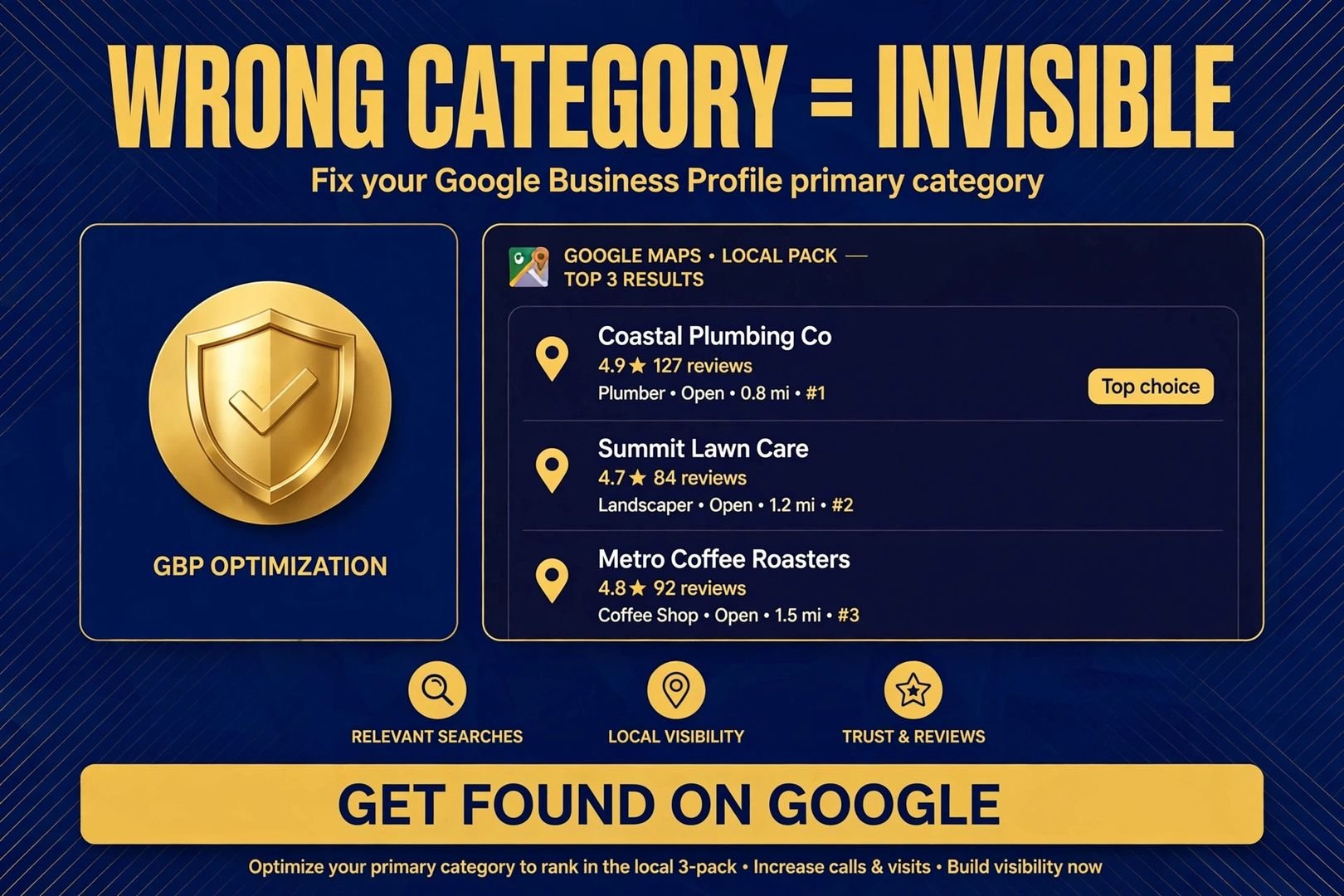 Awesome Leads Local SEO: Your Primary Category Is Choosing Your Customers for You — Check It