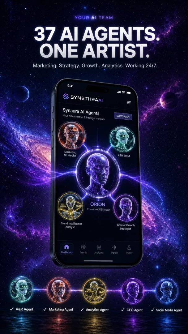 The AI Operating System for Independent Artists