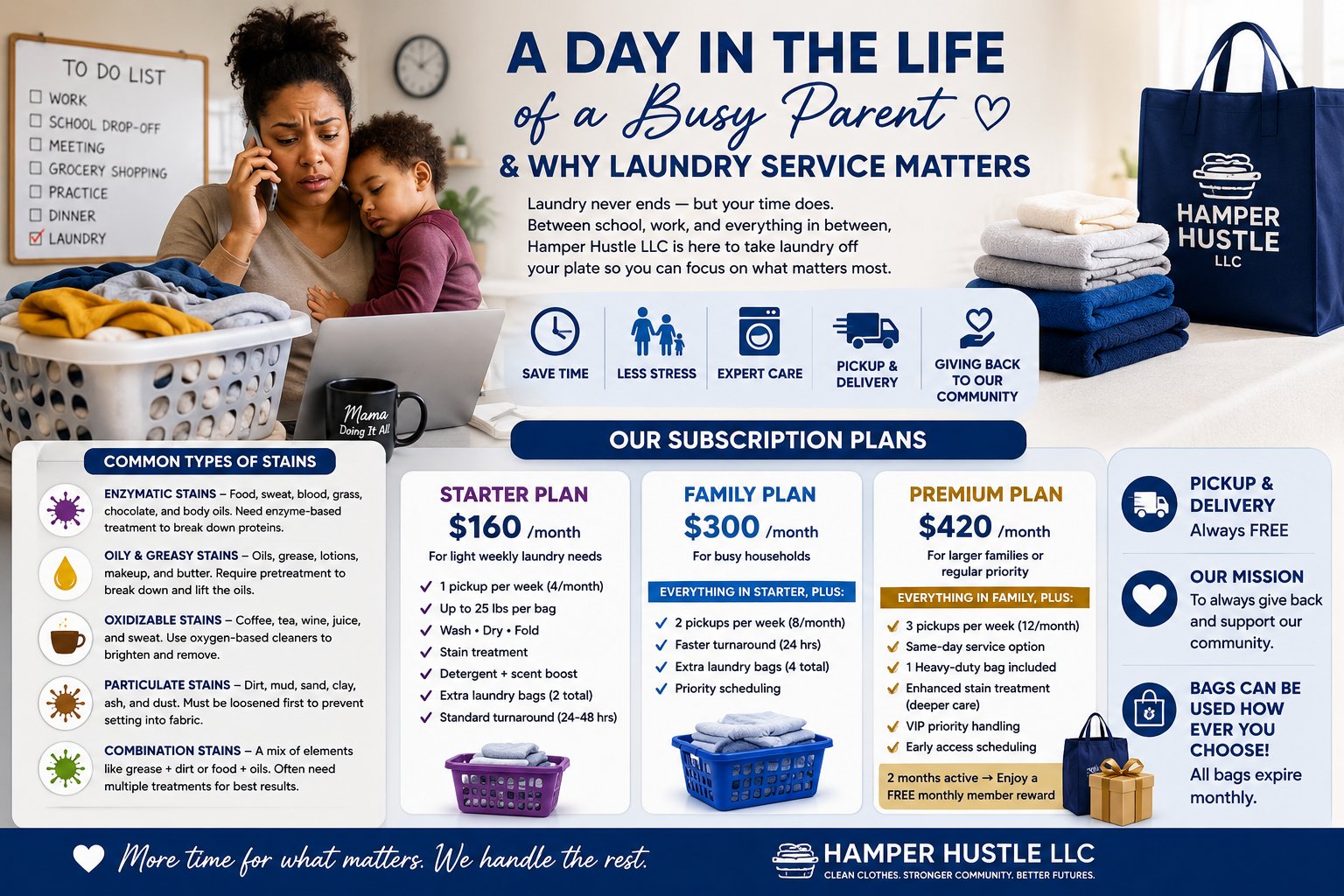 A Day in the Life of a Busy Parent & Why Laundry Service Matters