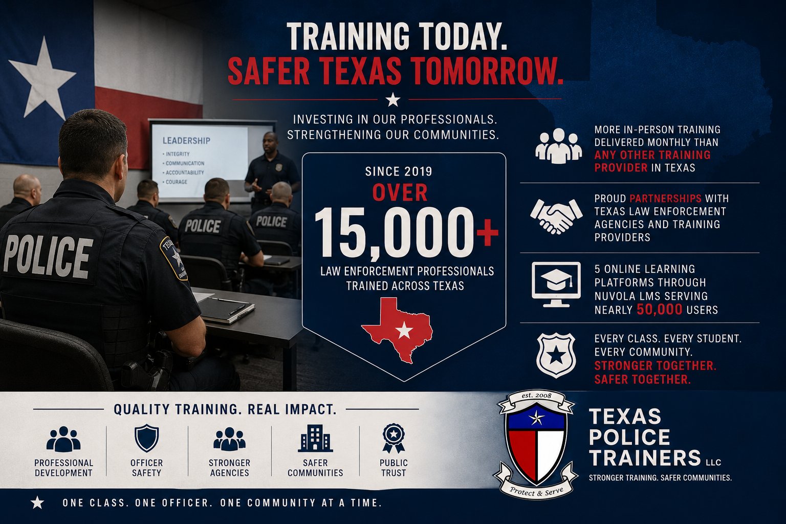 Building Stronger Communities Through Training