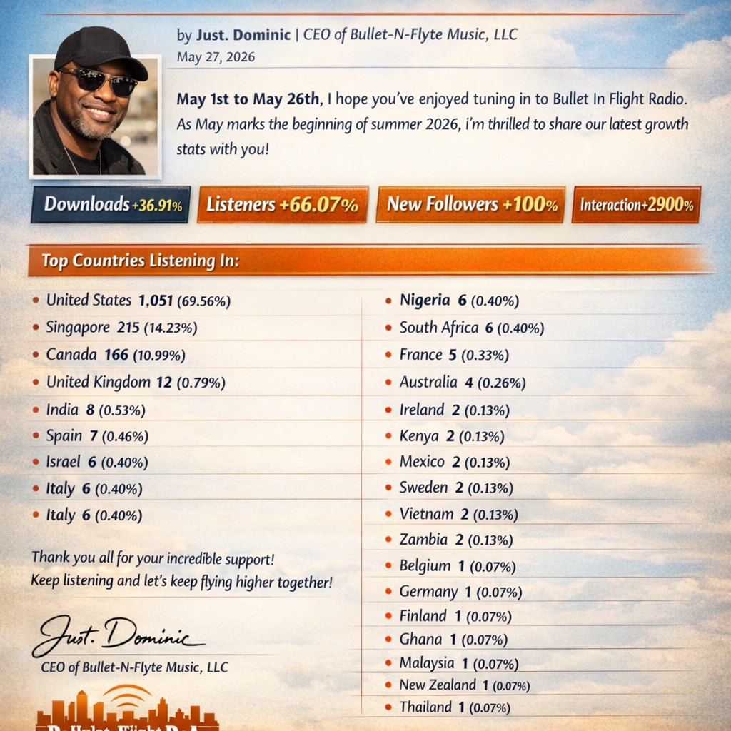 We officially kick off our Summer Takeoff