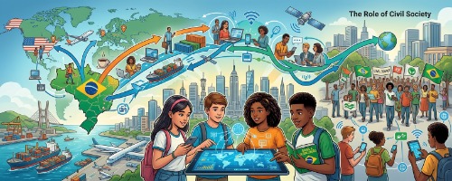 Brasil e Globalização