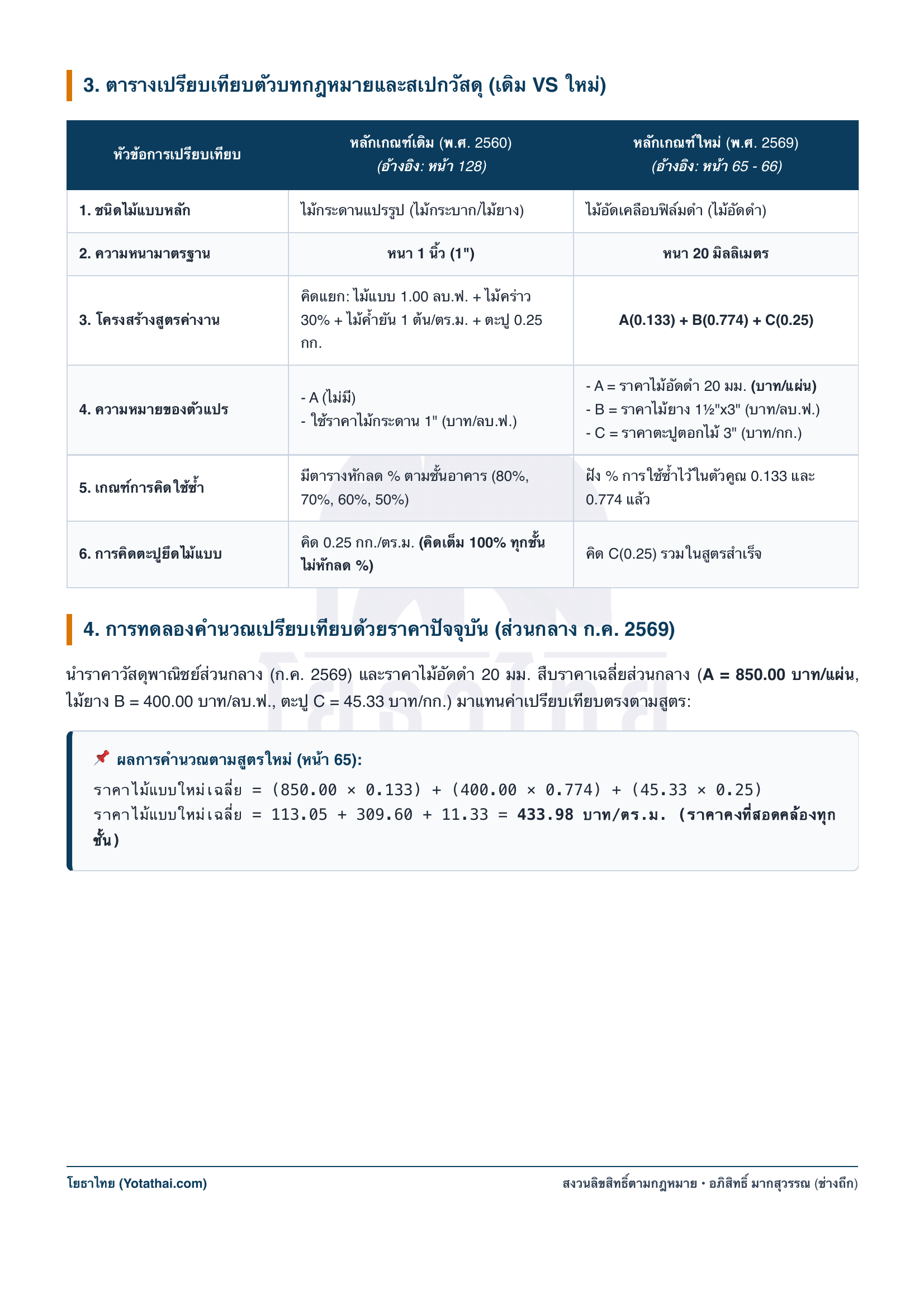 หน้า 2 เอกสารต้นฉบับ — ตารางเปรียบเทียบตัวบทกฎหมายและการคำนวณ